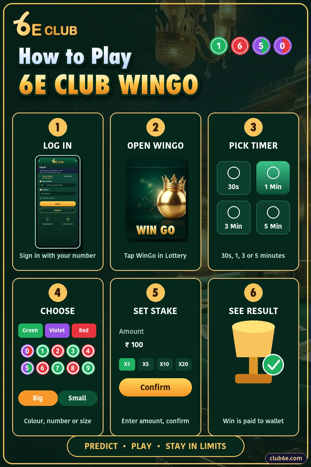 6E Club WinGo in six steps