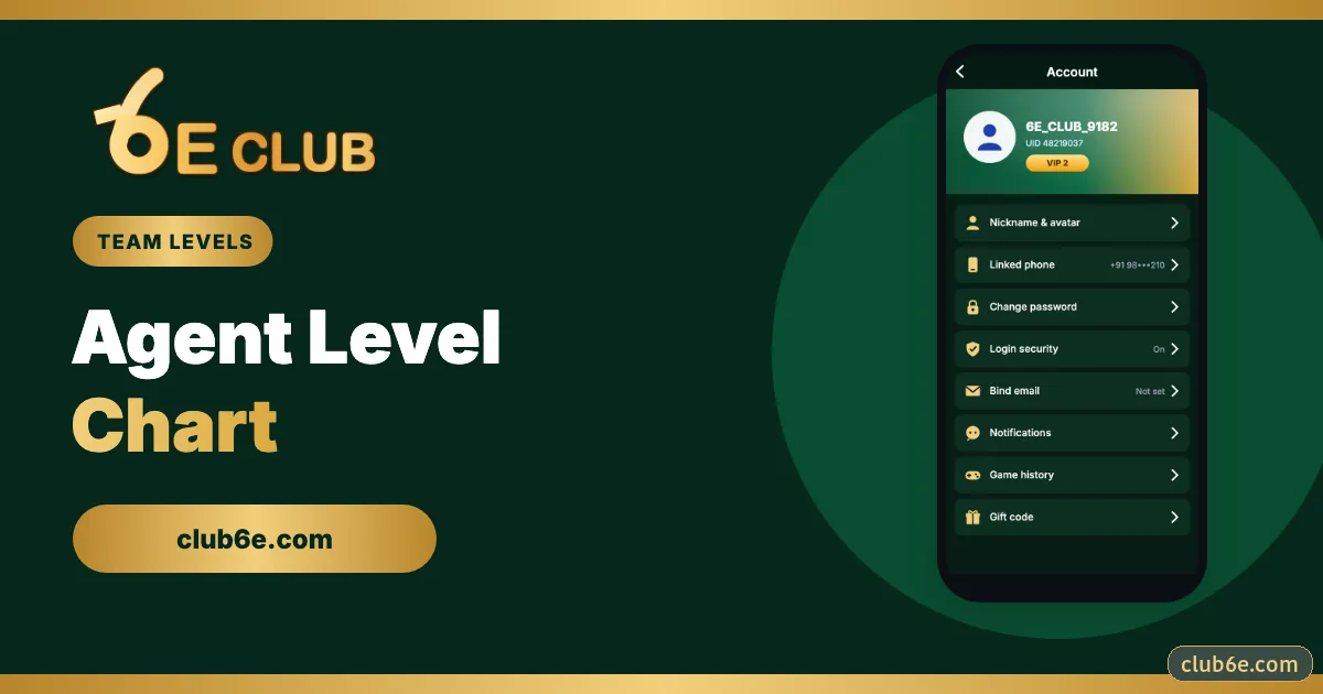 6E Club Agent Level Chart 2026 – Levels Explained