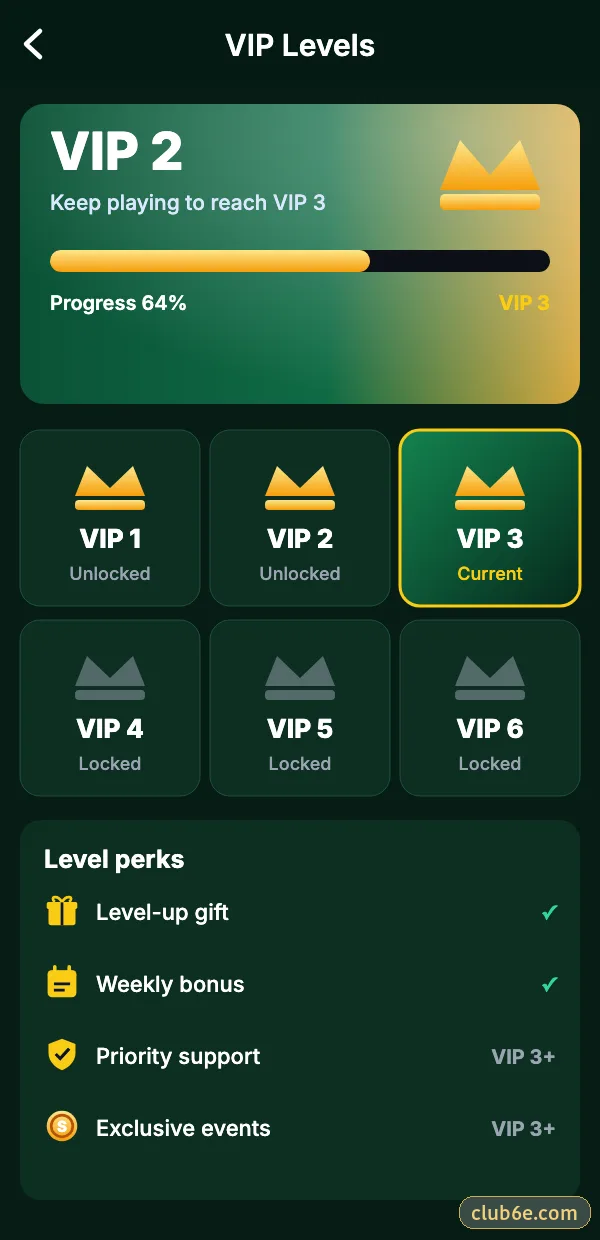 6E Club VIP page